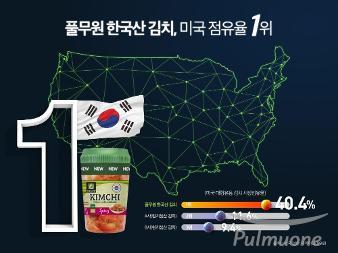 풀무원 ‘한국산 김치’ 본격 진출 1년 만에 미국 시장점유율 1위 달성